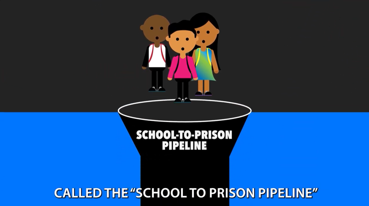 Illustration of the school to prison pipeline.