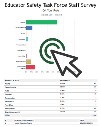 ESFT Survey Screen Grab